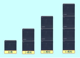松下 KX-TDA600CN 程控交换机 16外线、136分机配置与产品图片概览