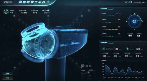 电子刊 5G与工业互联网驱动制造业数字孪生可视化应用